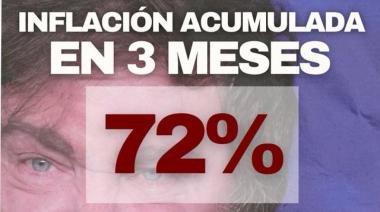 Frente Renovador: “Lo único que sube en este país son los precios y el sueldo de Milei”, dice Arteaga