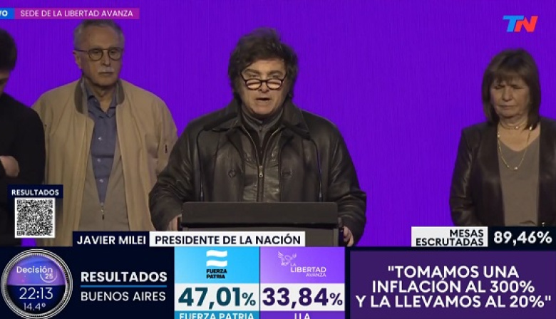 Milei reconoció la derrota en Provincia: “Tuvimos un revés electoral y hay que aceptarlo”