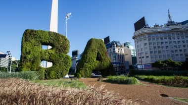La actividad económica en la Ciudad de Buenos Aires creció 3,8% interanual en el primer trimestre