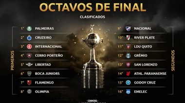 La Libertadores sortea su cuadro de fase final con la expectativa de un nuevo superclásico