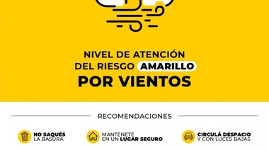 En La Plata, persiste el Nivel de Atención del Riesgo ‘Amarillo’ por tiempo ventoso con ráfagas