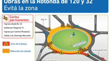 La Plata: Continúa la obra en la rotonda de 120 y 32