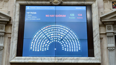 Se cayó la sesión en Diputados para debatir el presupuesto universitario