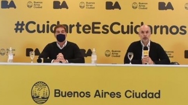 Rodríguez Larreta anunció caminos de reapertura de bares, construcción privada y cultos