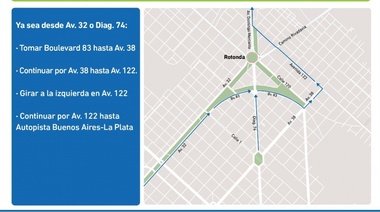 Informan nuevos cortes y desvíos por el avance de la obra en la rotonda de 120 y 32