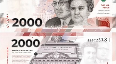 Argentina necesita billetes de 20 mil y 50 mil pesos para equipararse a la región, según informe