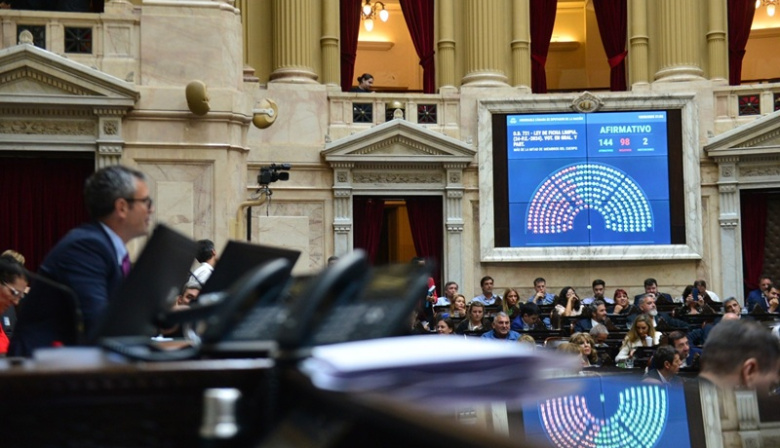 Sesión clave en Diputados: vetos presidenciales, demandas provinciales y tensión institucional