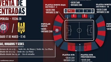 San Lorenzo intentará salir de la mala racha ante Olimpo de Bahía Blanca