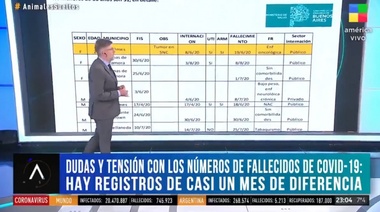 Polémica sobre casos de Covid: “Los fallecidos de hoy los vamos a ver en tres semanas” dicen en Salud