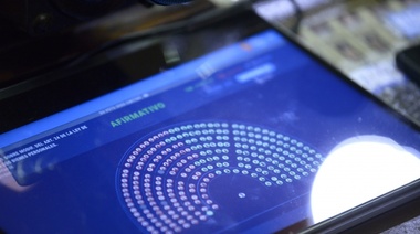 Aprueban proyecto impulsado por FdT para Bienes Personales, con 127 votos a favor y 126 en contra