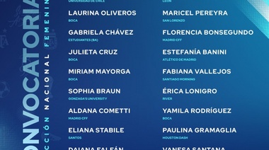 Está la lista del seleccionado femenino de fútbol para amistoso en España