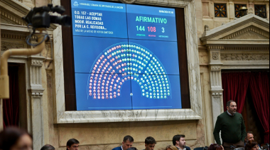 Importante logro del Gobierno: Diputados aprobó con fuerte apoyo la Ley Bases, y también avanzó restitución de Ganancias y cambios en Bienes Personales