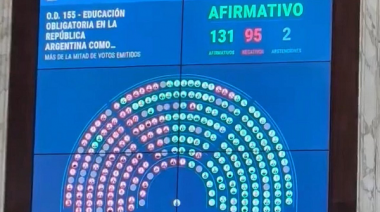 La educación como servicio esencial, fuerte pase de facturas de Marra a Manes, y en La Plata se acordaron de "los orcos"